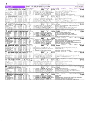 travoggaloppnytt_tips-20150311_000_00_00_030.pdf