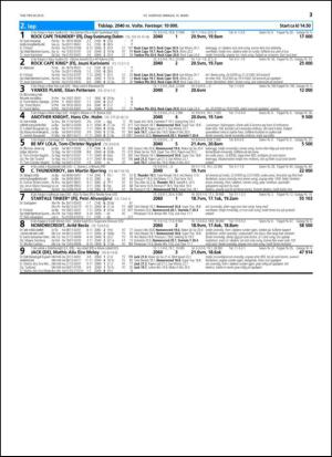 travoggaloppnytt_tips-20150311_000_00_00_033.pdf