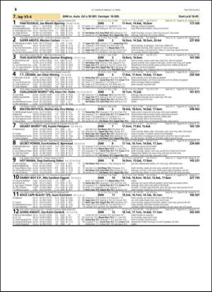 travoggaloppnytt_tips-20150311_000_00_00_038.pdf