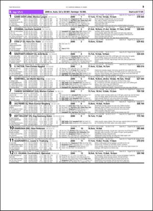 travoggaloppnytt_tips-20150311_000_00_00_039.pdf