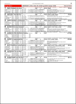 travoggaloppnytt_tips-20150311_000_00_00_043.pdf