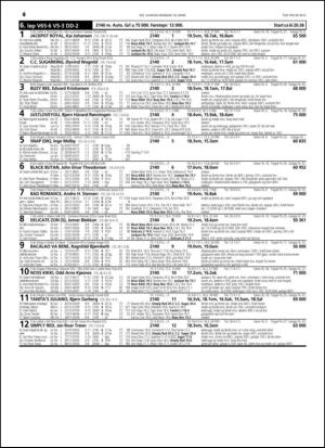 travoggaloppnytt_tips-20150311_000_00_00_046.pdf