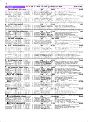 travoggaloppnytt_tips-20150311_000_00_00_048.pdf