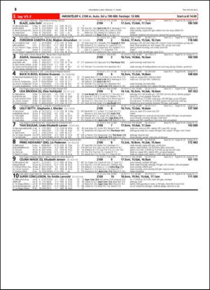 travoggaloppnytt_tips-20150311_000_00_00_052.pdf