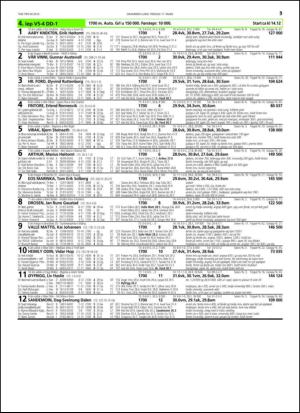 travoggaloppnytt_tips-20150311_000_00_00_053.pdf