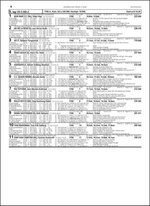 travoggaloppnytt_tips-20150311_000_00_00_054.pdf