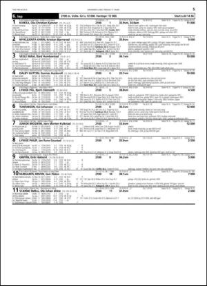 travoggaloppnytt_tips-20150311_000_00_00_055.pdf