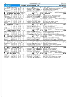 travoggaloppnytt_tips-20150311_000_00_00_058.pdf