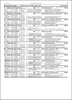 travoggaloppnytt_tips-20150311_000_00_00_061.pdf