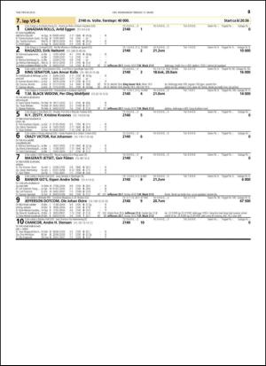 travoggaloppnytt_tips-20150311_000_00_00_063.pdf