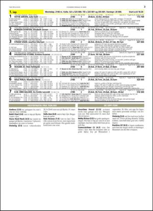 travoggaloppnytt_tips-20150316_000_00_00_003.pdf