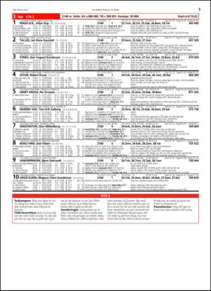 travoggaloppnytt_tips-20150316_000_00_00_005.pdf