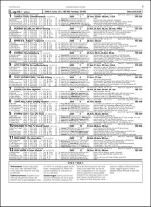 travoggaloppnytt_tips-20150316_000_00_00_007.pdf