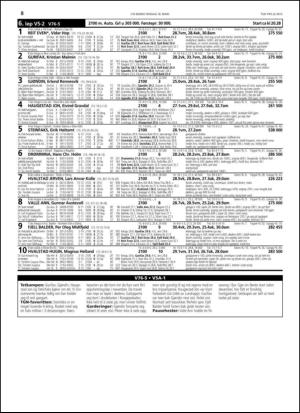 travoggaloppnytt_tips-20150316_000_00_00_008.pdf