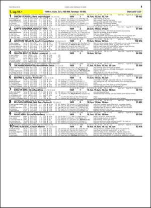 travoggaloppnytt_tips-20150316_000_00_00_013.pdf