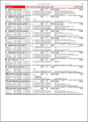 travoggaloppnytt_tips-20150316_000_00_00_015.pdf