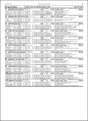 travoggaloppnytt_tips-20150316_000_00_00_017.pdf