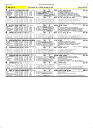 travoggaloppnytt_tips-20150316_000_00_00_019.pdf