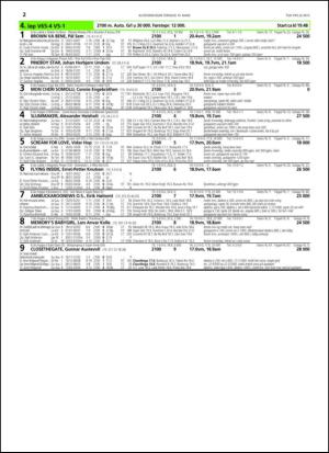 travoggaloppnytt_tips-20150316_000_00_00_022.pdf