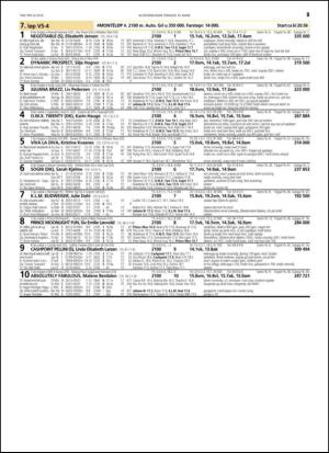 travoggaloppnytt_tips-20150316_000_00_00_025.pdf