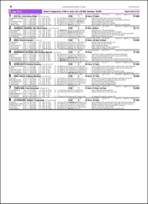 travoggaloppnytt_tips-20150316_000_00_00_026.pdf