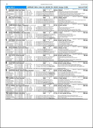 travoggaloppnytt_tips-20150318_000_00_00_004.pdf