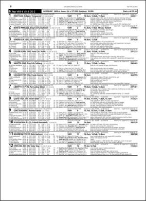 travoggaloppnytt_tips-20150318_000_00_00_008.pdf