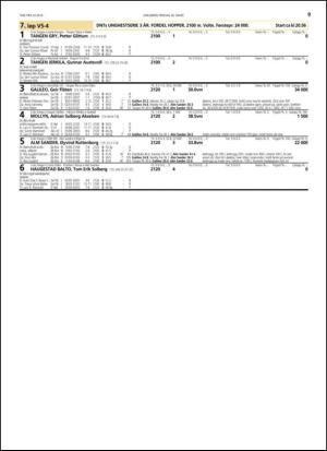 travoggaloppnytt_tips-20150318_000_00_00_009.pdf