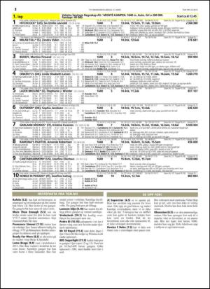 travoggaloppnytt_tips-20150318_000_00_00_012.pdf