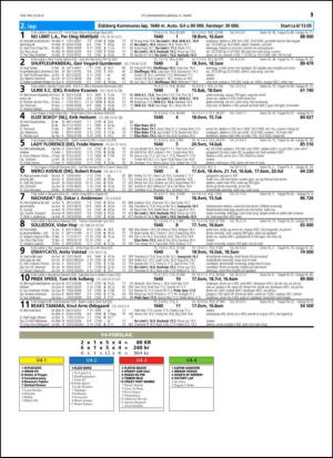 travoggaloppnytt_tips-20150318_000_00_00_013.pdf