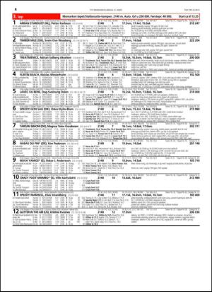 travoggaloppnytt_tips-20150318_000_00_00_014.pdf