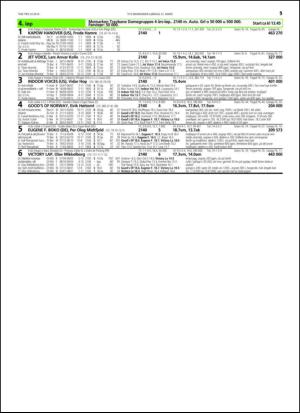 travoggaloppnytt_tips-20150318_000_00_00_015.pdf