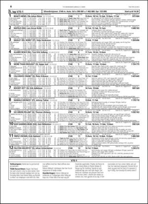 travoggaloppnytt_tips-20150318_000_00_00_016.pdf