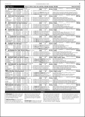 travoggaloppnytt_tips-20150318_000_00_00_017.pdf