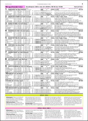 travoggaloppnytt_tips-20150318_000_00_00_021.pdf