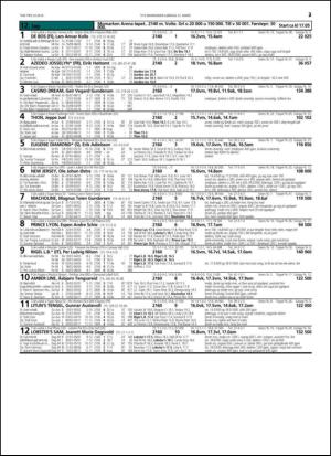 travoggaloppnytt_tips-20150318_000_00_00_023.pdf