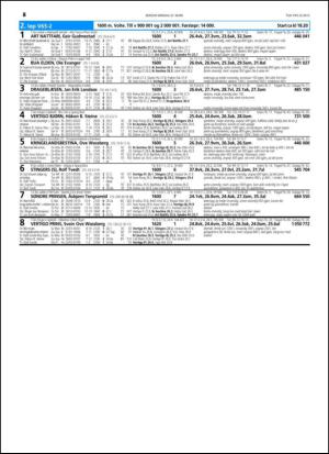 travoggaloppnytt_tips-20150318_000_00_00_026.pdf