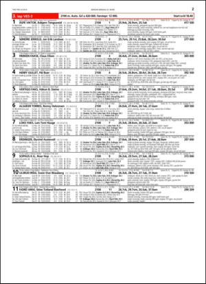 travoggaloppnytt_tips-20150318_000_00_00_027.pdf