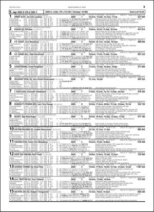 travoggaloppnytt_tips-20150318_000_00_00_029.pdf