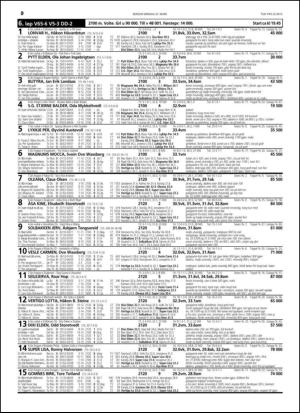 travoggaloppnytt_tips-20150318_000_00_00_030.pdf