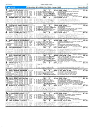 travoggaloppnytt_tips-20150318_000_00_00_035.pdf