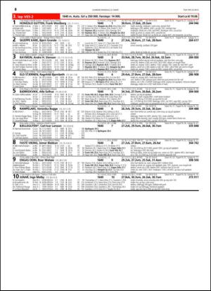 travoggaloppnytt_tips-20150318_000_00_00_036.pdf