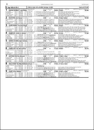 travoggaloppnytt_tips-20150318_000_00_00_038.pdf