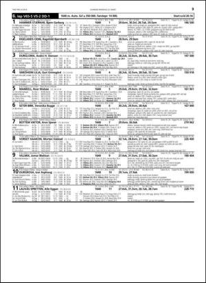 travoggaloppnytt_tips-20150318_000_00_00_039.pdf