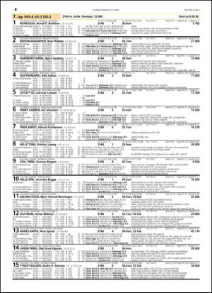 travoggaloppnytt_tips-20150318_000_00_00_040.pdf