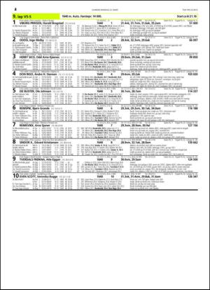 travoggaloppnytt_tips-20150318_000_00_00_042.pdf