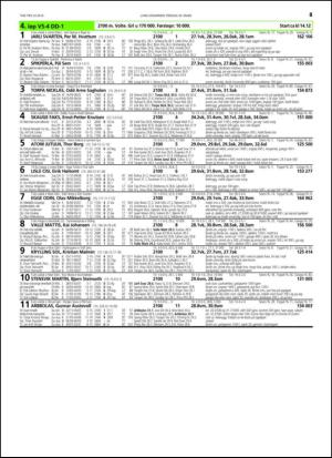 travoggaloppnytt_tips-20150318_000_00_00_047.pdf