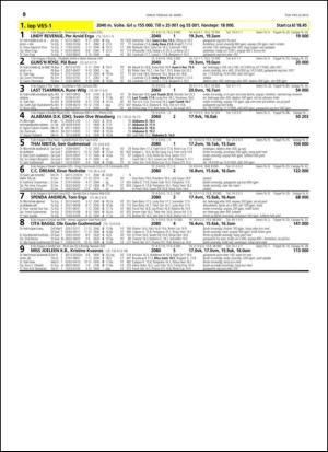 travoggaloppnytt_tips-20150318_000_00_00_050.pdf