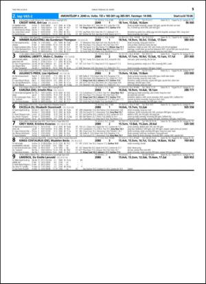 travoggaloppnytt_tips-20150318_000_00_00_051.pdf