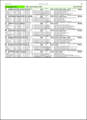 travoggaloppnytt_tips-20150318_000_00_00_053.pdf